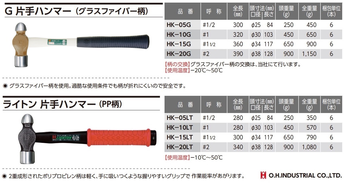 在庫あり/即出荷可】 ハンドル ハンドルバーバーバー22mm 