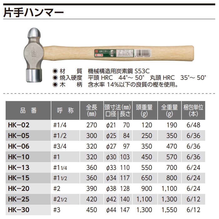 OH ライトンステンレスハンマー#1 ( SUS-10LT ) オーエッチ工業(株