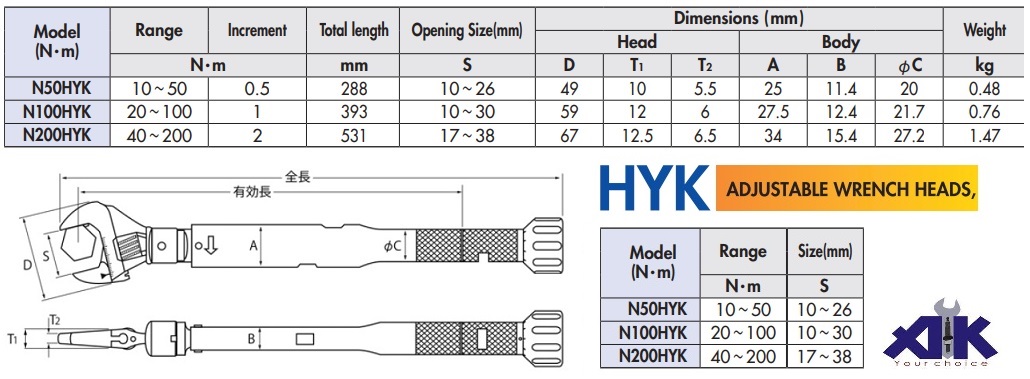 Mỏ lết lực Kanon, Kanon N50HYK, cờ lê lực đầu mỏ lết, cân lực đầu mỏ lết