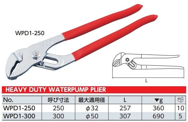 Thông số kìm mỏ quạ KTC với mã số WPD1-250