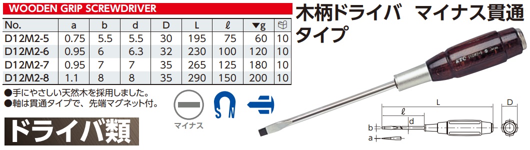 Tô vít cán gỗ 2 cạnh, KTC D12M2, D12M2-6, D12M2-8, tô vít cán gỗ nhập khẩu