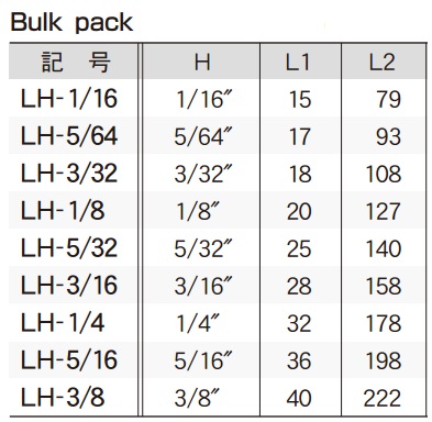 Lục giác hệ inch, lục giác hệ inch Eight, Eight LH