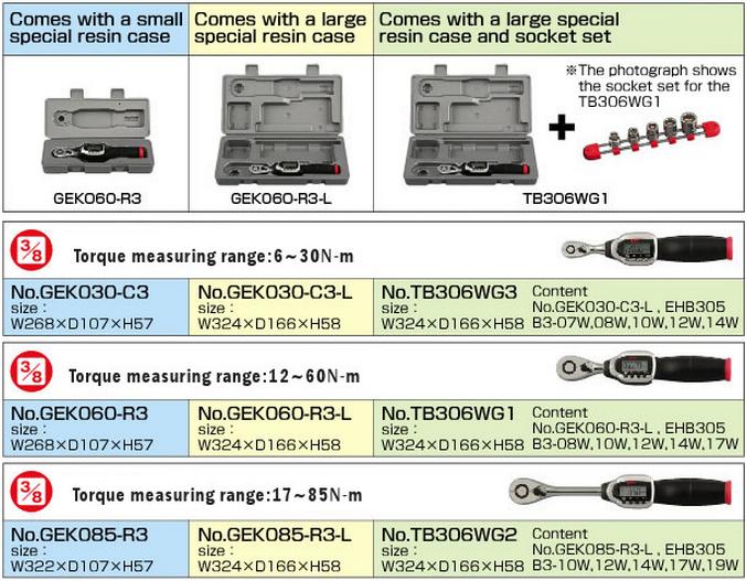 Bộ cờ lê lực điện tử KTC, cờ lê cân lực, cần xiết lực