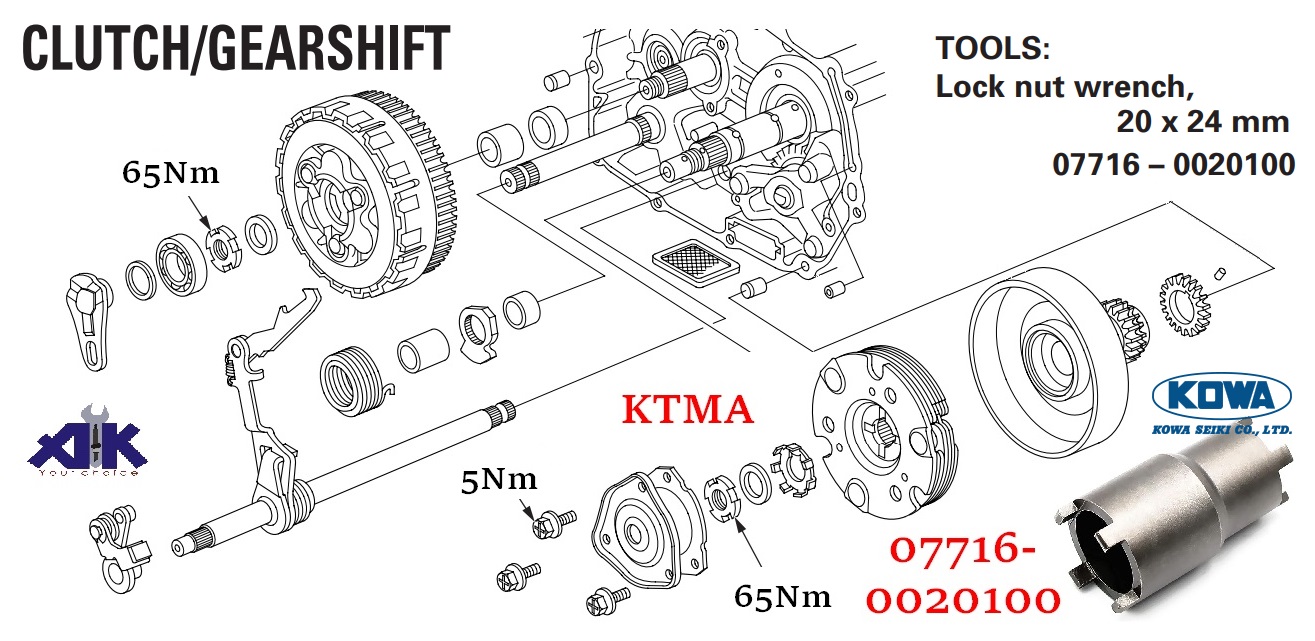 Cơ cấu ly hợp động cơ xe máy, động cơ xe máy Honda, xiết mở ốc khoá,