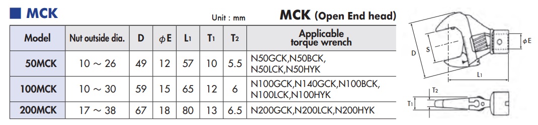 Cờ lê lực đầu rời, Kanon 200MCK, đầu rời cờ lê lực