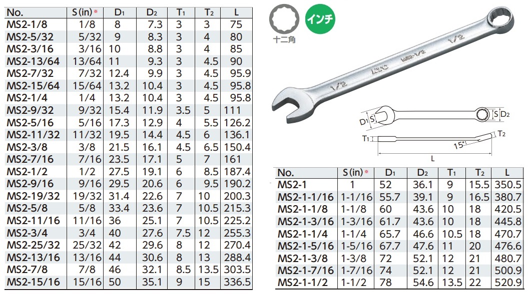 Cờ lê tròng hệ inch, cờ lê hệ inch, MS2-1-1/8, MS2 hệ inch, cờ lê nhập khẩu