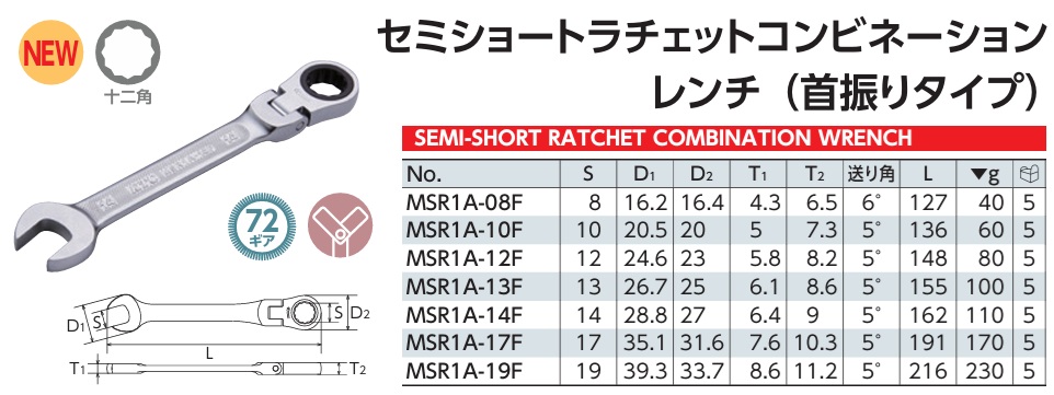 Tròng tự động gật gù, MSR1A-12F, MSR1A-14F, tròng tự động gật gù