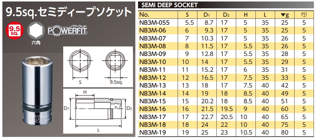 Tuýp 3/8 inch Nepros, Nepros NBM3-10, NB3M-12, đầu khẩu Nepros 3/8 inch