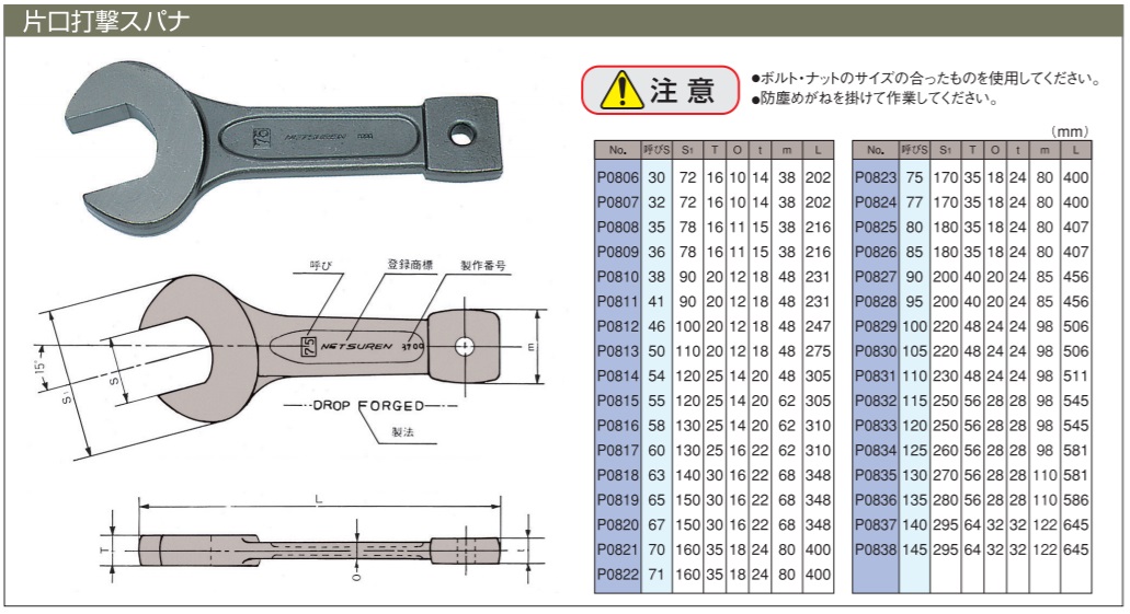 Cờ lê đóng Neturen, cờ lê đóng nhập khẩu, cờ lê đóng Nhật,