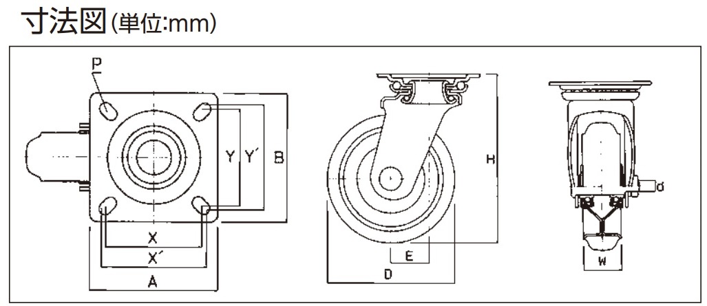 Thông số bánh xe, bánh xe cao su OH, OHJ-75, OHJ-150