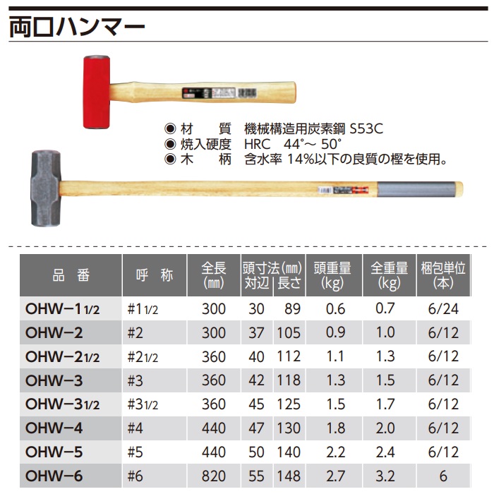 半額SALE☆ OH ライトン両口ハンマー0.9K OHW-2LT pillasport.ru