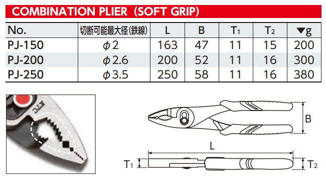 Thông số kìm kết hợp KTC, KTC PJ-200, kìm răng 2 lỗ, kìm đầu bằng Nhật