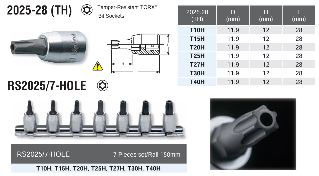 Bộ khẩu tuýp có lỗ, Koken RS2025/7-HOLE, hoa thị có lỗ
