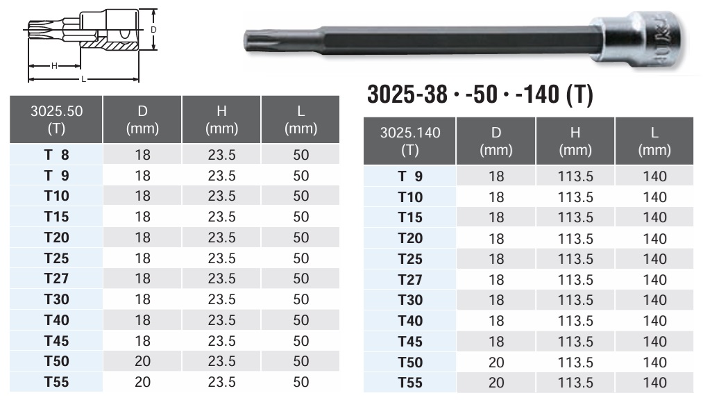Khẩu tuýp hoa thị, chiều dài 140mm, cỡ T9 đến T55, Koken 3025.140