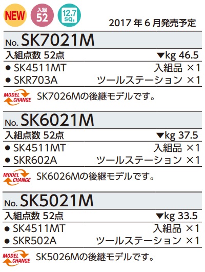 Bộ dụng cụ SK7021M, KTC SK6021M, KTC SK5021M, bộ dụng cụ 52 chi tiết