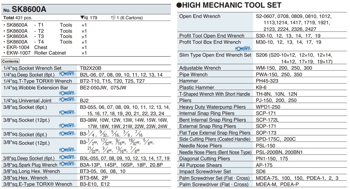 Bộ dụng cụ 431 chi tiết, KTC SK8600A, SK8600A, bộ dụng cụ KTC, xe dụng cụ SK8600A,