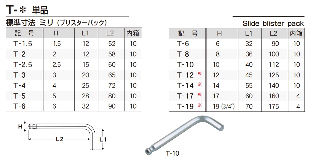 Lục giác chìm dòng T, lục giác TS-9, Eight TS-9, bộ lục giác Nhật, bộ lục giác chìm