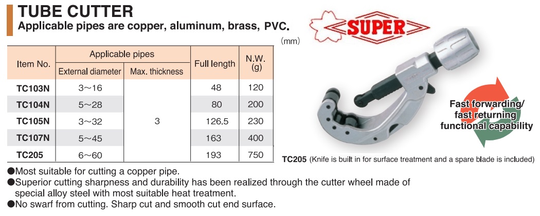 Dao cắt ống Super, Super 103N, Super 104N,