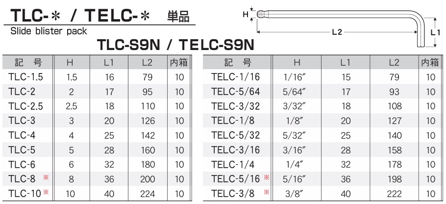 Lục giác hệ mét, lục giác hệ inch, lục giác màu, TLC, TELC 