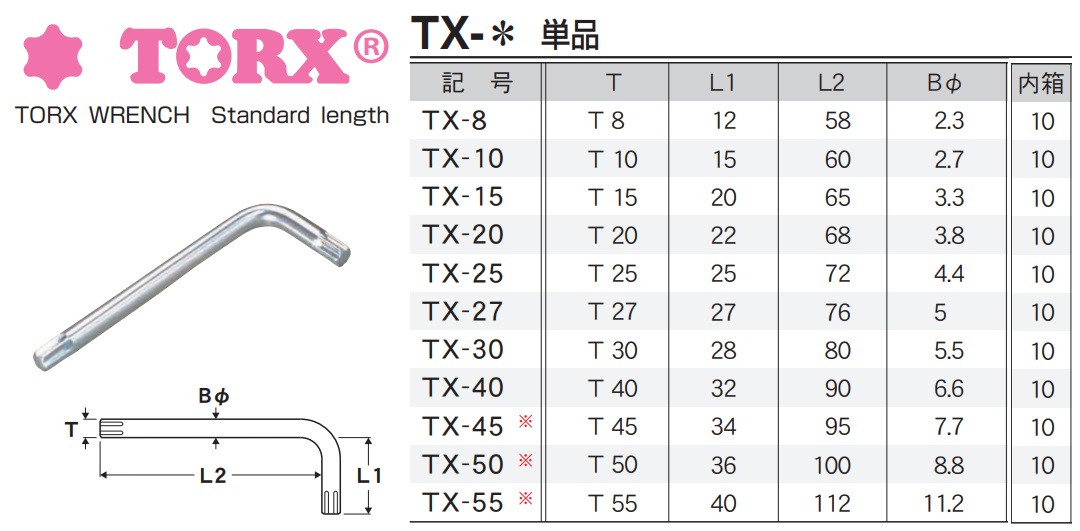 Lục giác đầu hoa thị, lục giác 6 cạnh cong, Torx Wrench, hoa thị, lục giác bông