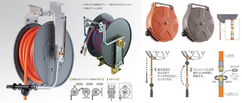 Cuộn dây khí ttuwj rút, Sankyo Triens, hộp dây hơi