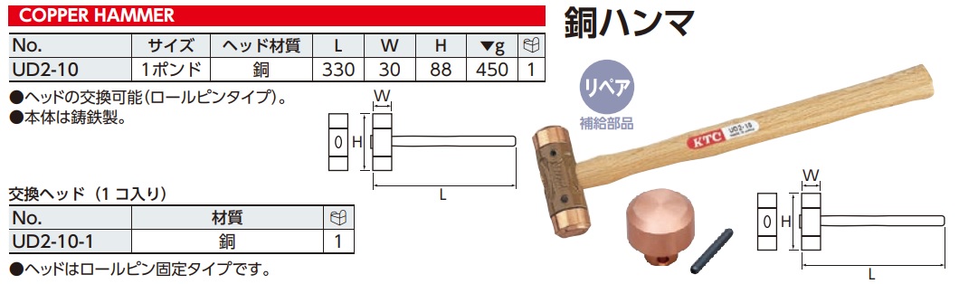 KTC 京都機械工具 銅ハンマ UD2-10 通販