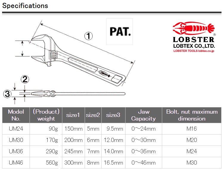 Mỏ lết Lobtex, mỏ lết Lobster UM36, Lobster UM46, Lobster UM30