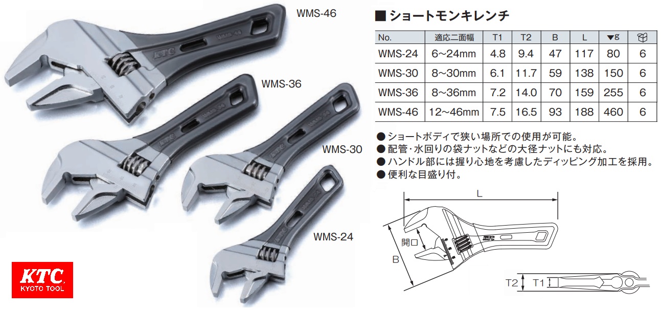 Mỏ lết dòng WMS, KTC WMS-24, WMS-30, WMS-36, WMS-46