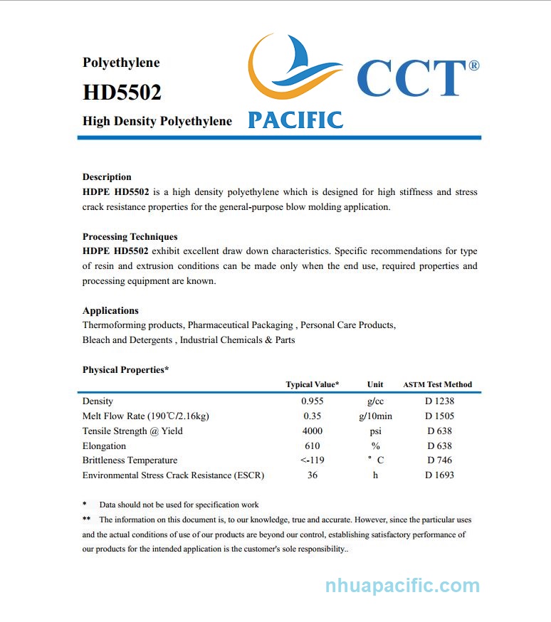 HDPE 5502 (Plasco -USA)