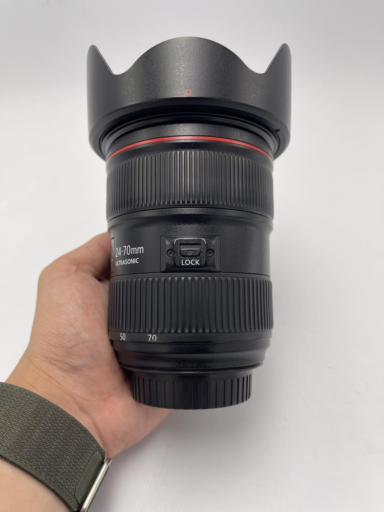 Canon EF 24-70mm F2.8L II USM