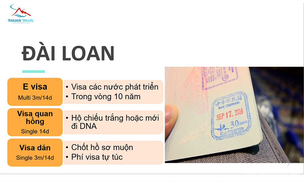 Những điều cần biết về xin Visa du lịch Đài Loan 2022 mới nhất