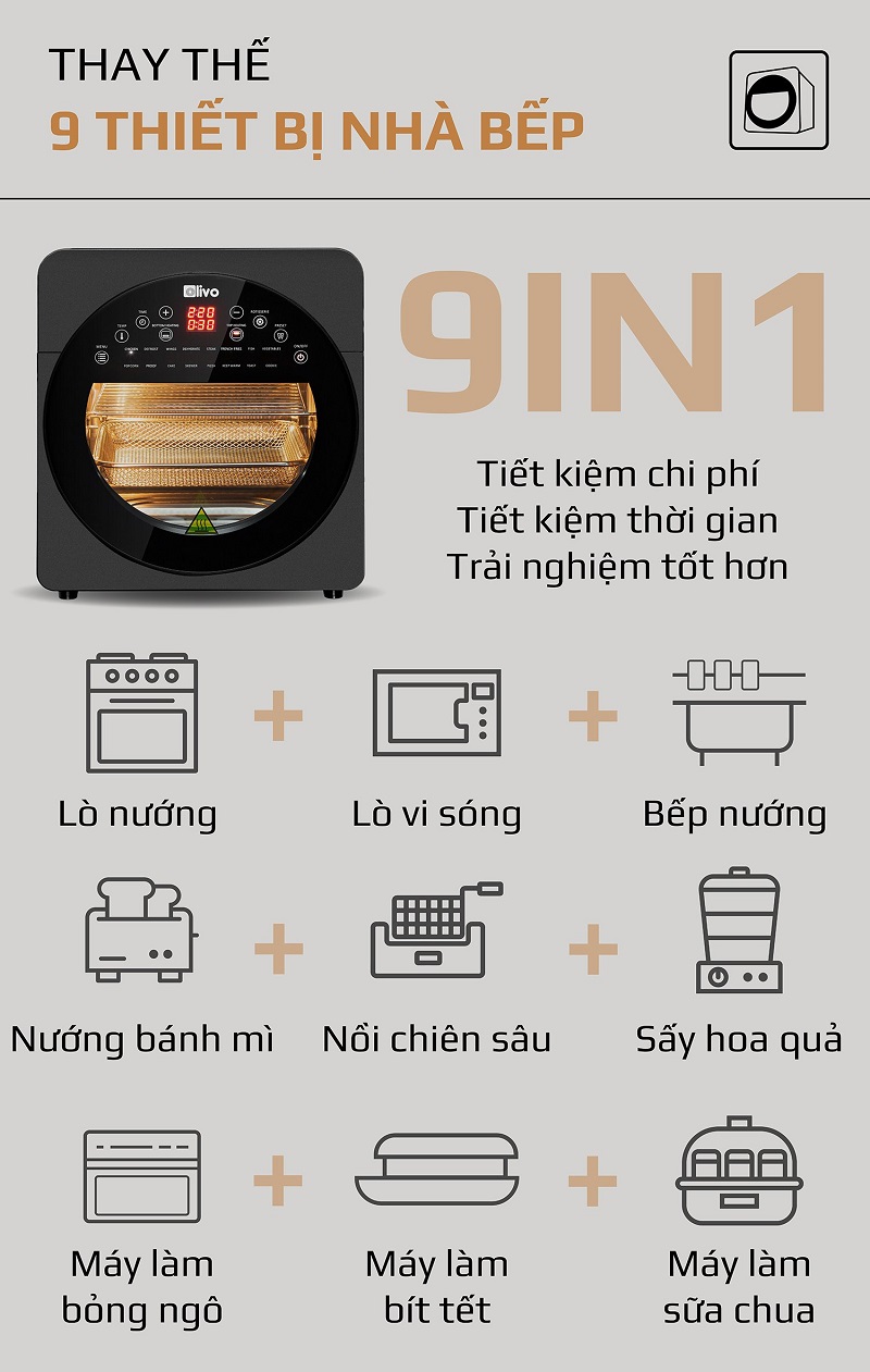 noi chien khong dau olivo af15 4