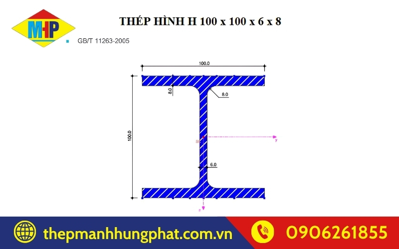 Mặt cắt thép h100