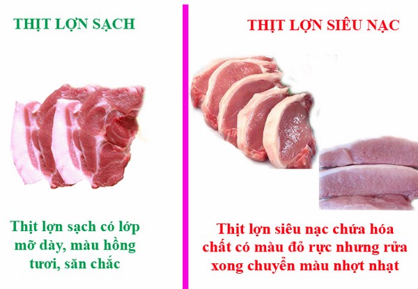 nạc thăn hướng hữu cơ