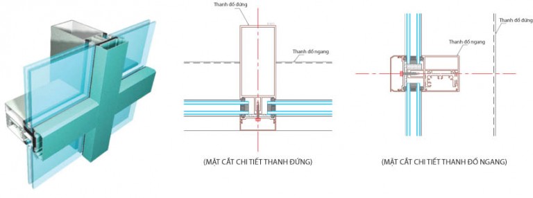 vách kính mặt dựng lộ đố