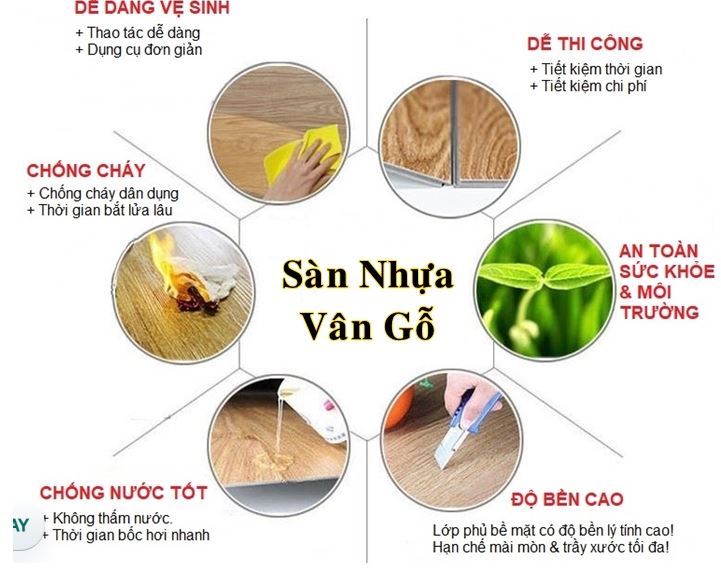 tấm nhựa ốp sàn tại kho gỗ nhựa Lào Cai