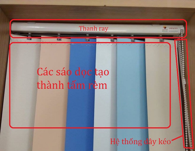 cấu tạo rèm sáo dọc