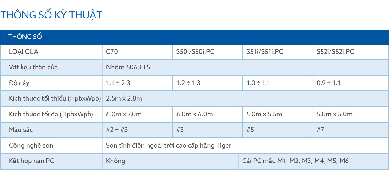 cửa-cuốn-nan-nhôm-lào-cai