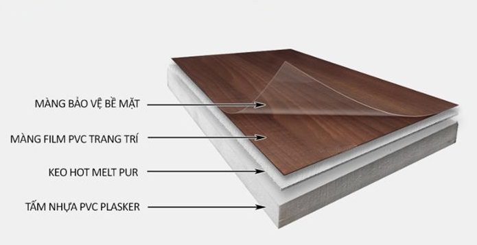 thi công thiết kế tấm nhựa ốp tường tại nhà hàng linh thông lào cai