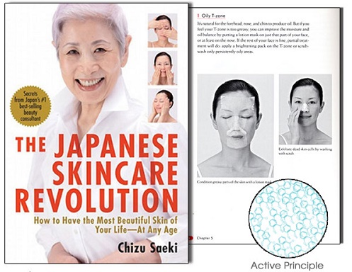 Tuyển tập bí quyết vàng trong cuốn sách chăm sóc da của người Nhật