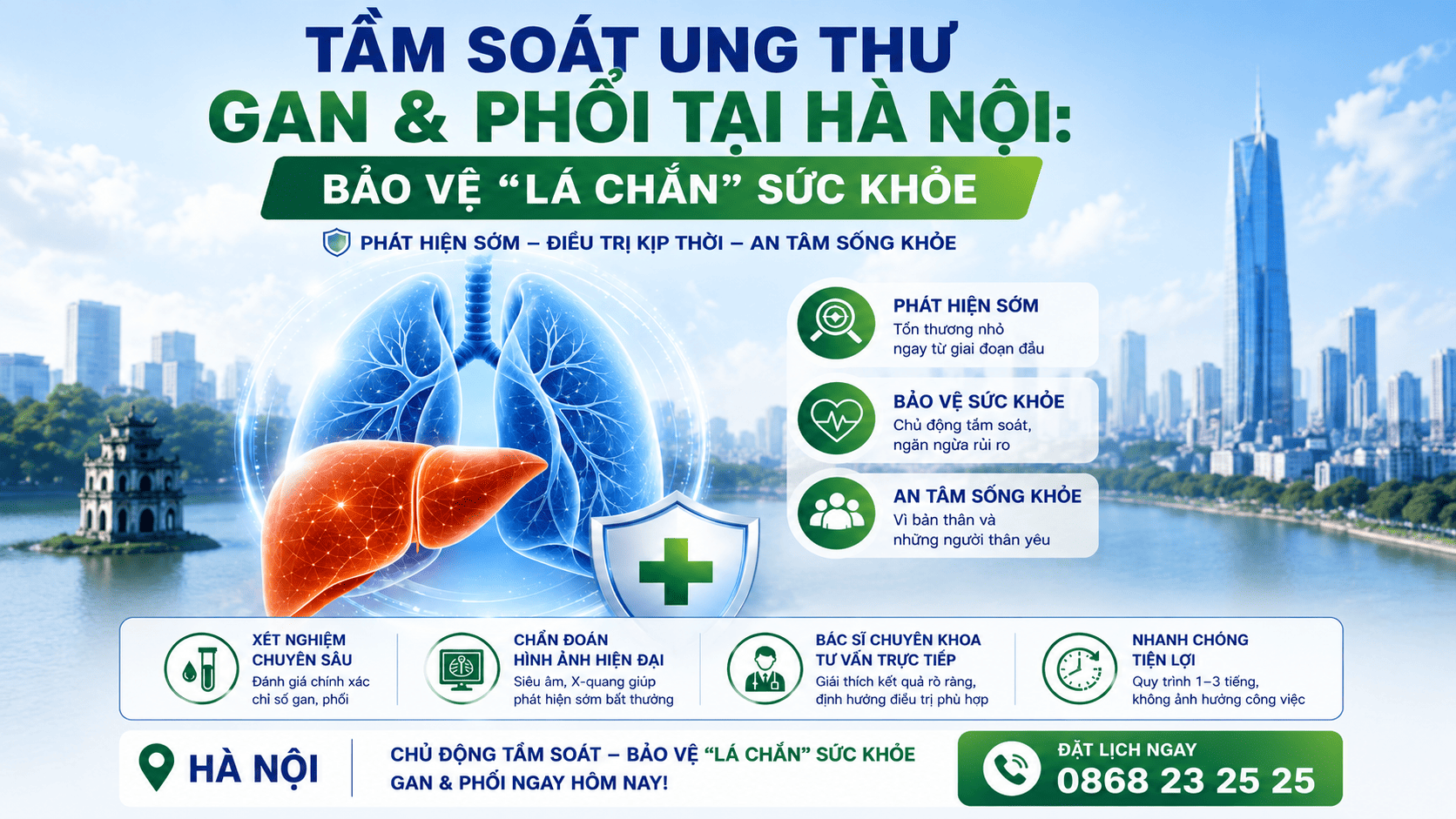 Tầm soát ung thư Gan và Phổi tại Hà Nội: Bảo vệ 