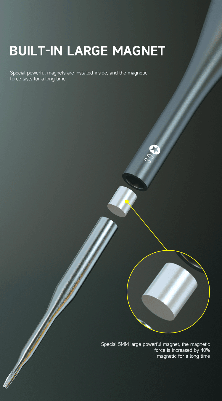 bộ tovit LUOWEI Tomaha ( 5 món )