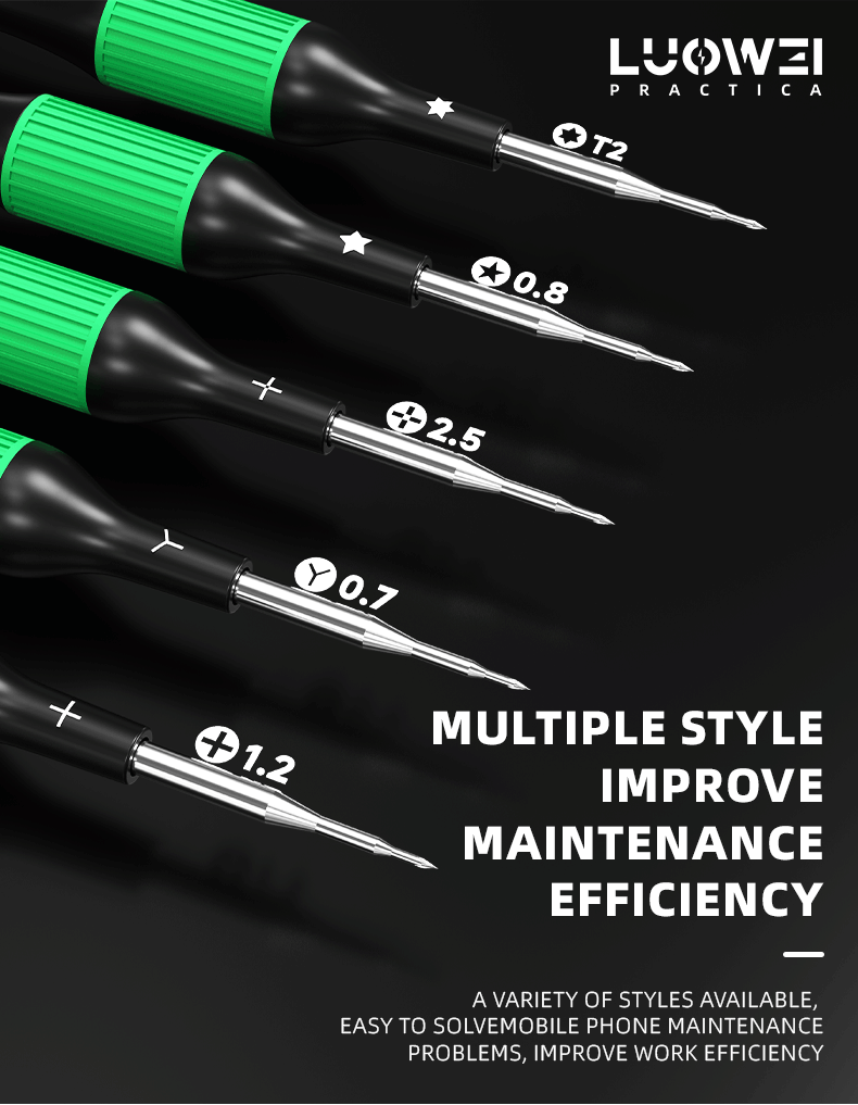 bộ tovit LUOWEI Little Boy ( 5 Món )