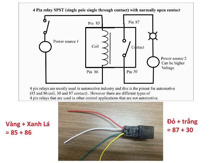 Hướng dẫn lắp đặt còi đĩa Denso + Rơ - le SYM trên xe máy