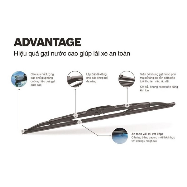 Chổi gạt mưa Bosch Advantage (BA) chính hãng