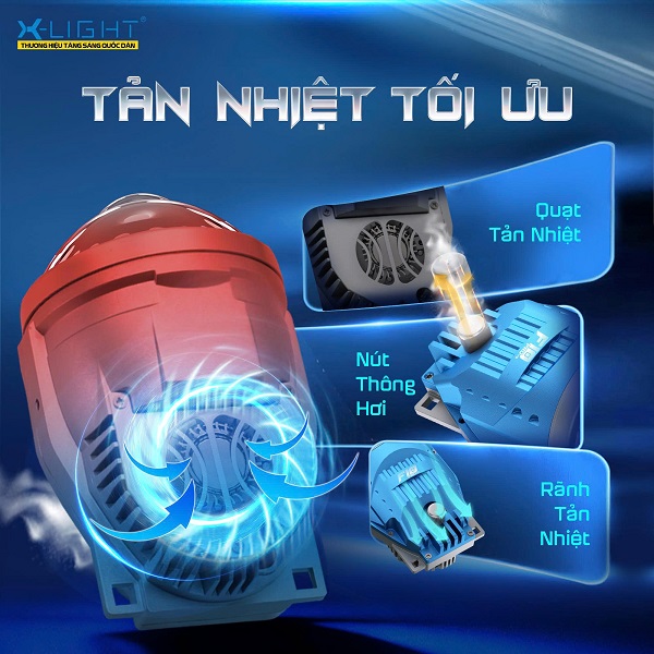 Bi gầm LED X - Light F10 Pro V2 3 màu