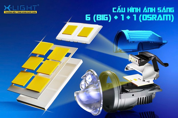 Bi gầm LED X - Light F10 Turbo V2