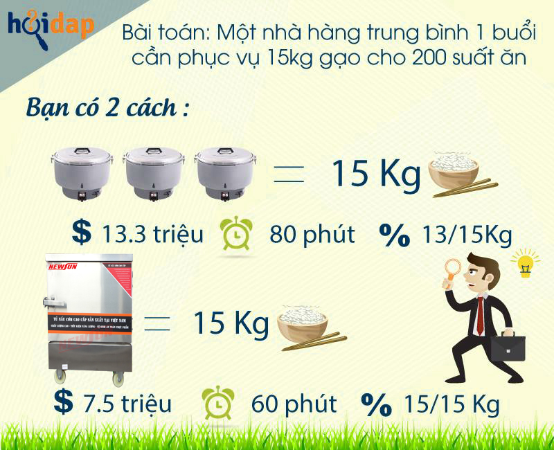 banner tủ nấu cơm Việt Nam