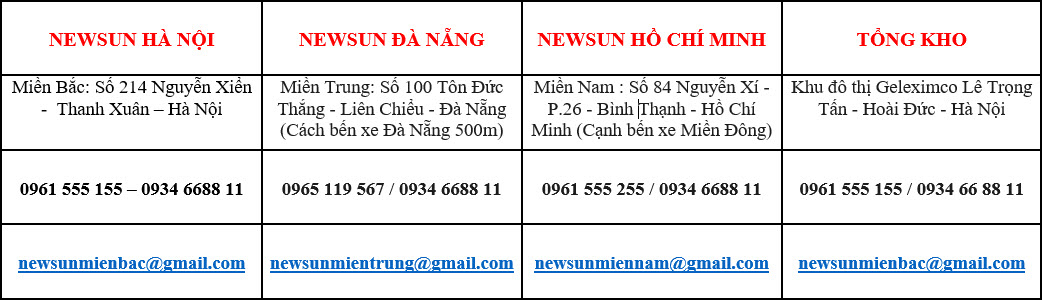 địa chỉ liên hệ chi nhánh NEWSUN toàn quốc