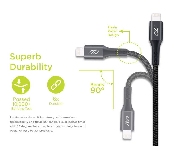 cap-innostyle-duraflex-1-5m-usb-c-to-lightning